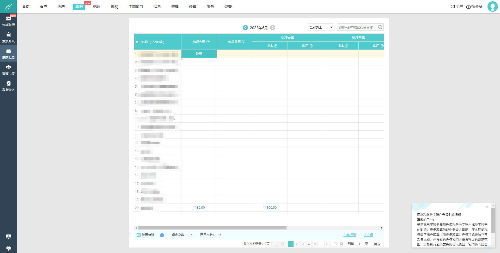 深化国有资产经营管理，推动高质量发展——探索兴楚的资产管理新路径