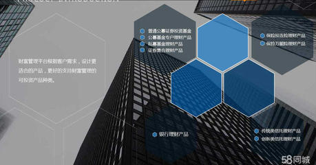 探索创新路径 上海乐富资产管理的服务核心与策略解析